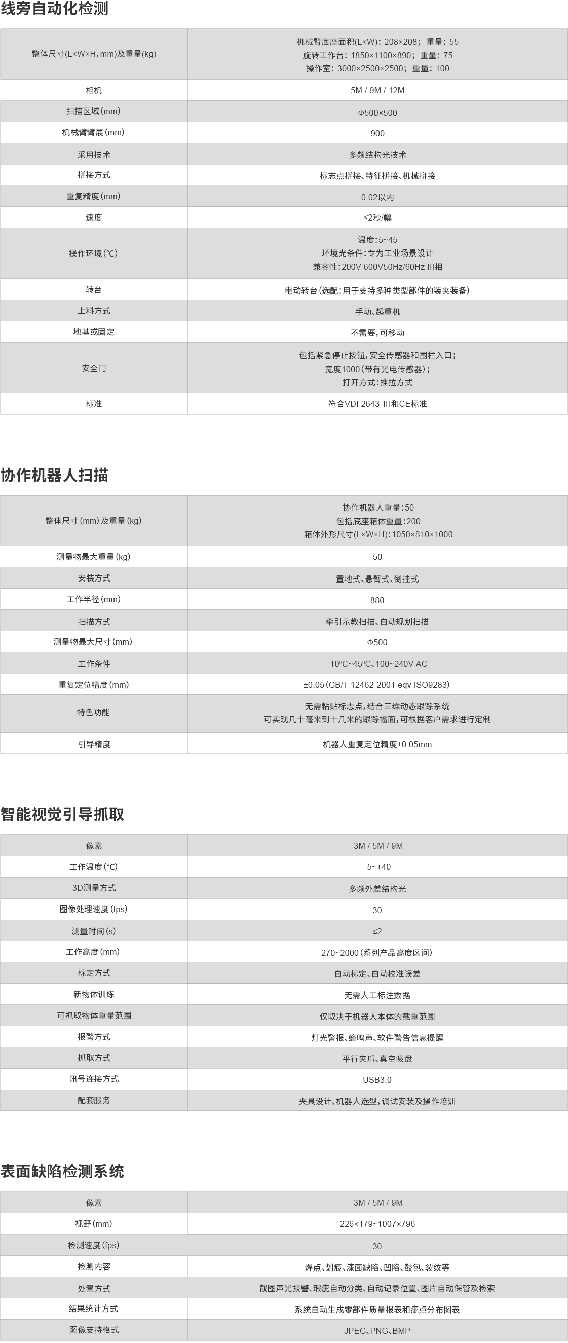 产品参数-XTOM自动化.png