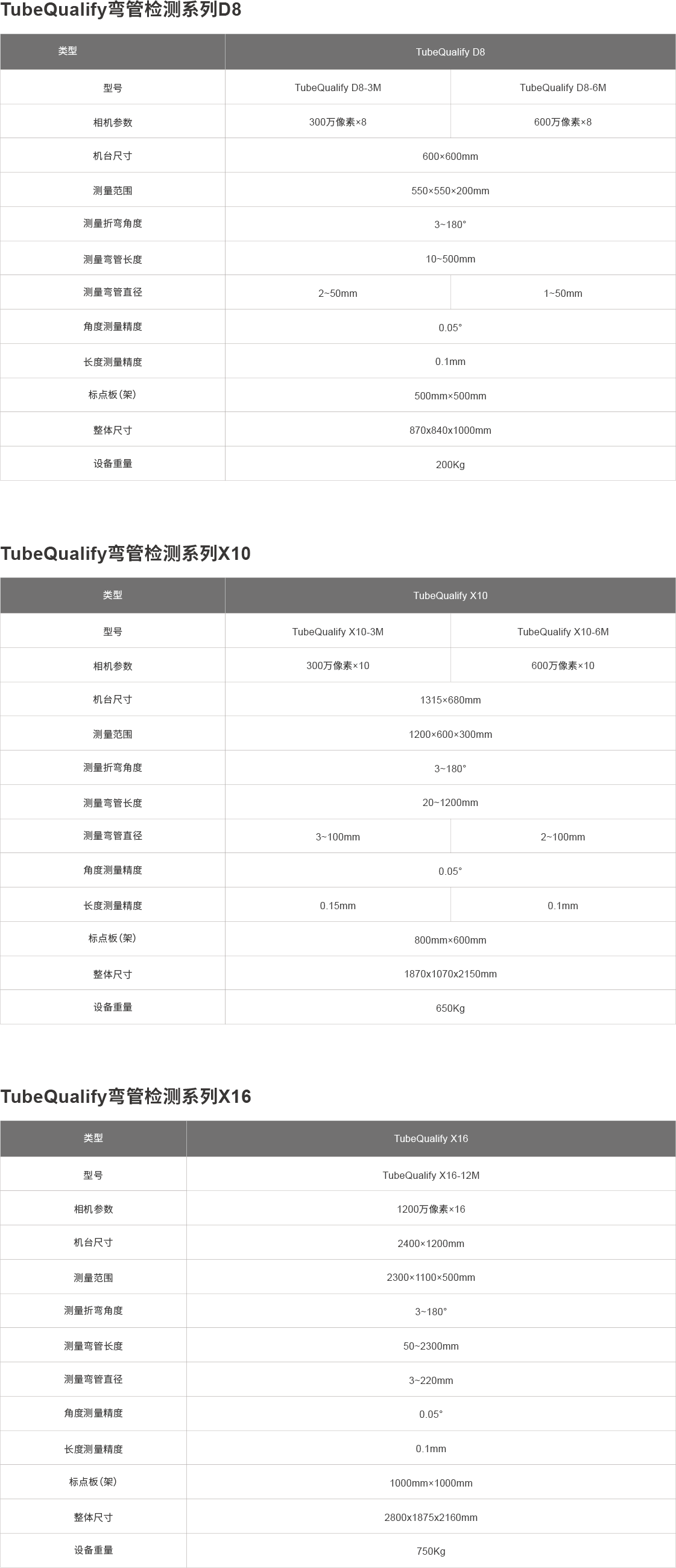 产品参数-弯管.png