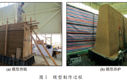 非接触式三维全场应变测量技术如何在高校科研实验室中应用