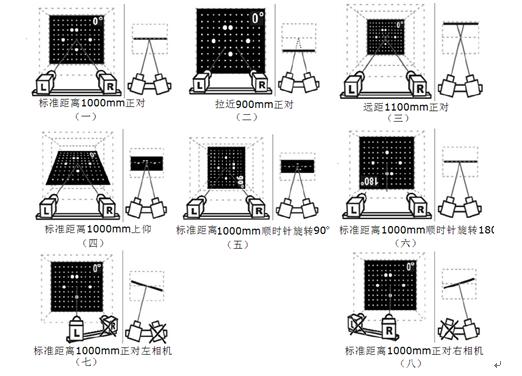 平面模板八步法进行标定.jpg 平面模板八步法进行标定.jpg
