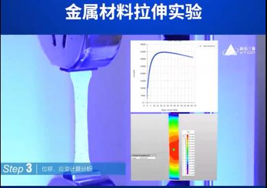 数字图像相关法(DIC)用于金属材料拉伸应力应变测量.jpg 数字图像相关法(DIC)用于金属材料拉伸应力应变测量.jpg
