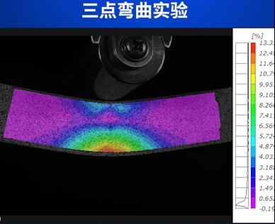 数字图像相关法(dic)用于三点弯曲材料动态变形测量.jpg 数字图像相关法(dic)用于三点弯曲材料动态变形测量.jpg