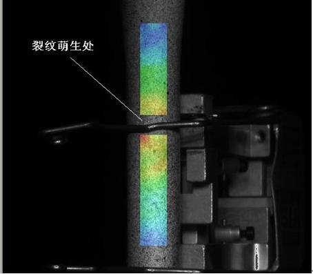 DIC三维应变测量技术用于零件裂纹扩展测试.jpg DIC三维应变测量技术用于零件裂纹扩展测试.jpg
