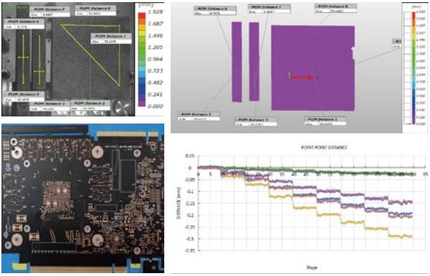 显微DIC测量-PCB板热膨胀测试.jpg 显微DIC测量-PCB板热膨胀测试.jpg