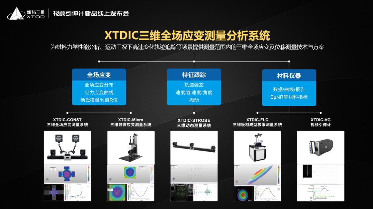 新拓三维高精度视频引伸计XTDIC-VG.jpg 新拓三维高精度视频引伸计XTDIC-VG.jpg