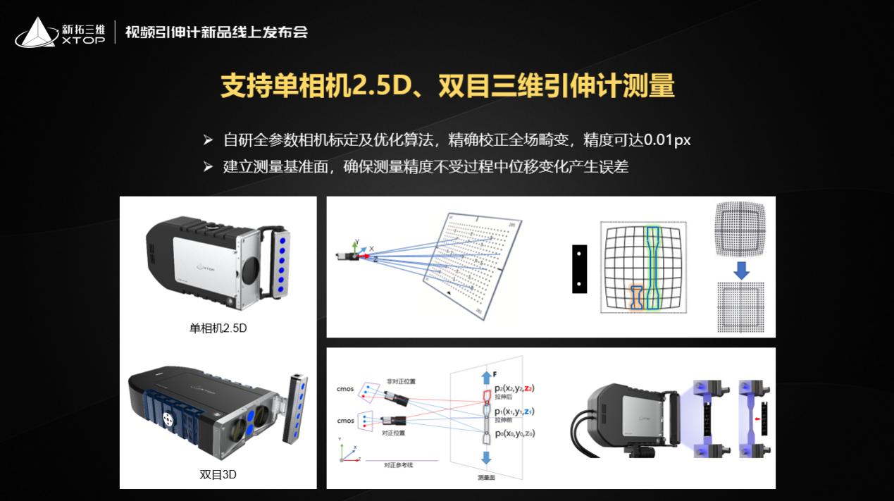 新拓三维高精度视频引伸计XTDIC-VG.jpg 新拓三维高精度视频引伸计XTDIC-VG.jpg
