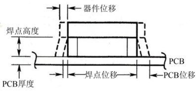 新拓三维XTDIC-MICRO三维显微应变测量系统用于芯片半导体材料测试.jpg 新拓三维XTDIC-MICRO三维显微应变测量系统用于芯片半导体材料测试.jpg