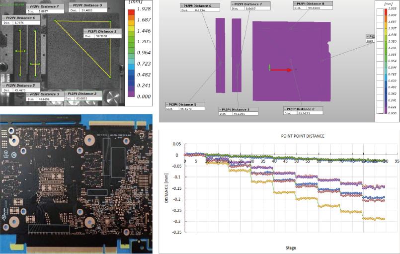 新拓三维XTDIC-MICRO三维显微应变测量系统用于PCB板热膨胀测量.jpg 新拓三维XTDIC-MICRO三维显微应变测量系统用于PCB板热膨胀测量.jpg