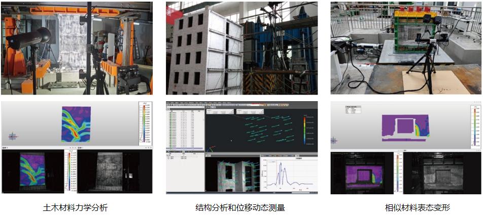 XTDIC三维全场应变测量系统在土木工程材料与结构测试的应用.jpg XTDIC三维全场应变测量系统在土木工程材料与结构测试的应用.jpg