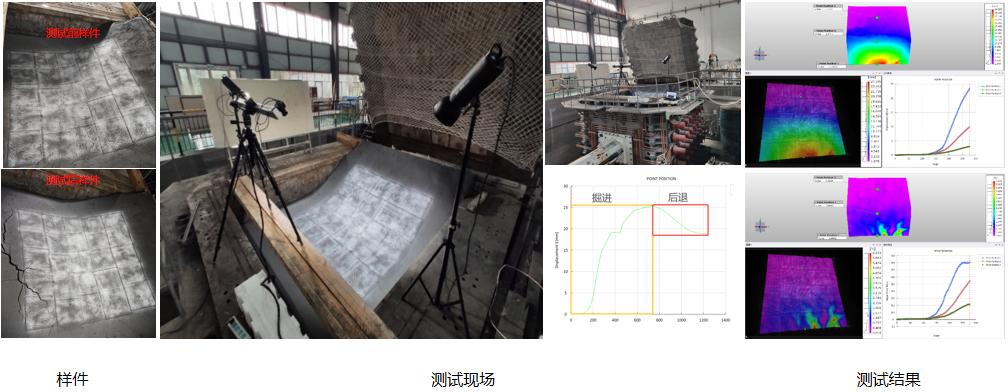 三维全场应变测量系统用于地表形面运动位移测量.jpg 三维全场应变测量系统用于地表形面运动位移测量.jpg