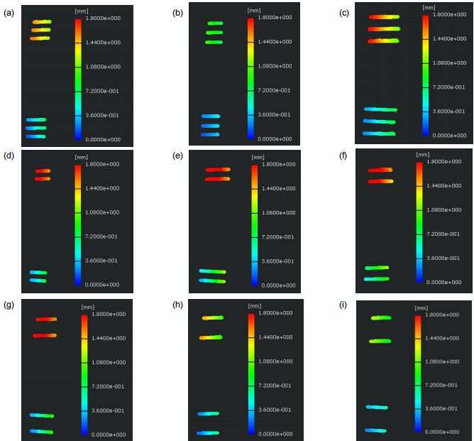 数字散斑技术DIC用于胫骨骨折外固定生物力学研究.jpg 数字散斑技术DIC用于胫骨骨折外固定生物力学研究.jpg