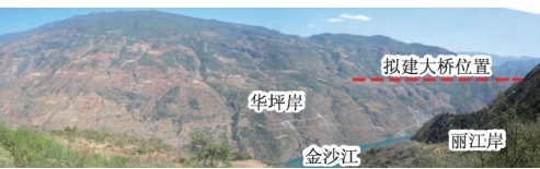 三维全场应变测量系统用于边坡结构抗震性能测试.jpg