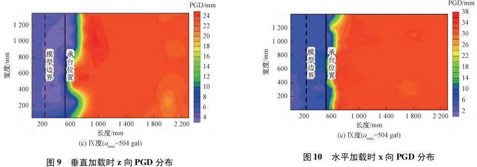 三维全场应变测量系统用于岩质边坡位移测量.jpg