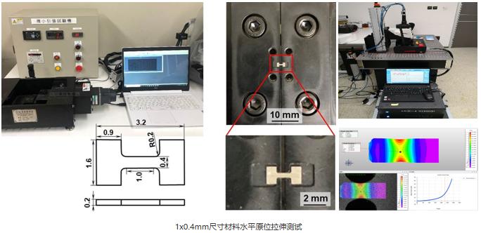 三维显微图像相关(DIC)应用于微尺寸材料拉伸应变测量.jpg 三维显微图像相关(DIC)应用于微尺寸材料拉伸应变测量.jpg