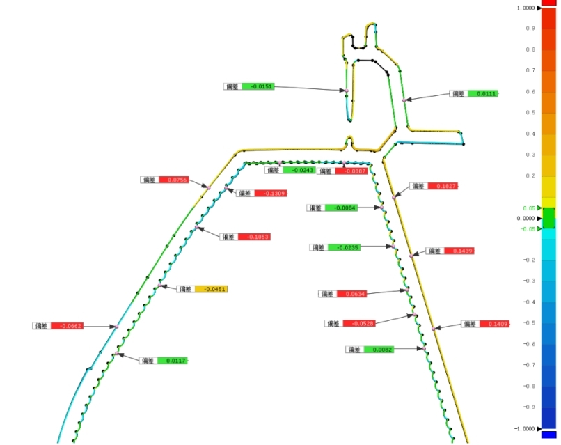 高精度三维扫描仪用于汽车车灯注塑件三维尺寸偏差检测.jpg 高精度三维扫描仪用于汽车车灯注塑件三维尺寸偏差检测.jpg