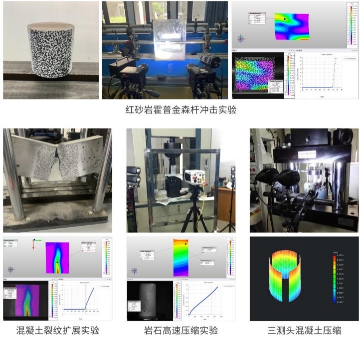 DIC非接触全场应变测量系统可测量材料和结构表面位移、应变特性来检测裂缝发展过程等失效形式、失效位置、面积和发展趋势.jpg DIC非接触全场应变测量系统可测量材料和结构表面位移、应变特性来检测裂缝发展过程等失效形式、失效位置、面积和发展趋势.jpg