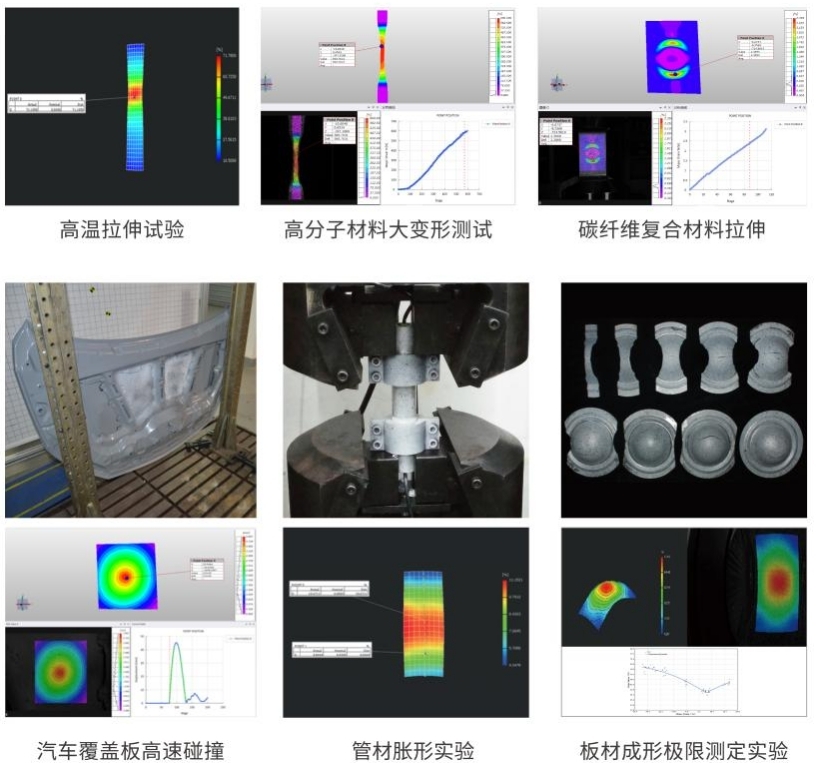 新拓三维XTDIC三维全场应变测量系统用于疲劳加载试验下的裂纹破坏机理分析.jpg 新拓三维XTDIC三维全场应变测量系统用于疲劳加载试验下的裂纹破坏机理分析.jpg