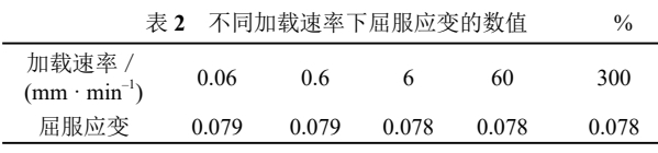 数字图像相关法(DIC)用于高密度聚乙烯(PE-HD)材料拉伸应变测量.jpg 数字图像相关法(DIC)用于高密度聚乙烯(PE-HD)材料拉伸应变测量.jpg