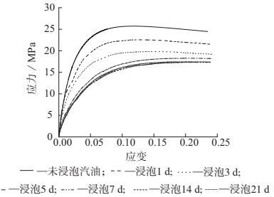 数字图像相关法(DIC)用于高密度聚乙烯(PE-HD)材料拉伸应变测量.jpg 数字图像相关法(DIC)用于高密度聚乙烯(PE-HD)材料拉伸应变测量.jpg