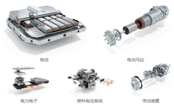 蓝光三维扫描仪用于新能源汽车三电系统零部件三维尺寸偏差检测.jpg 蓝光三维扫描仪用于新能源汽车三电系统零部件三维尺寸偏差检测.jpg