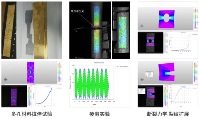 材料与结构疲劳加载-数字图像相关法DIC.jpg 材料与结构疲劳加载-数字图像相关法DIC.jpg