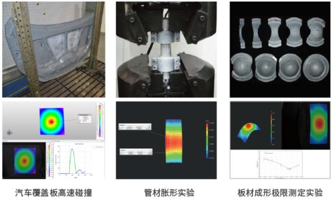 材料与结构疲劳加载-数字图像相关法DIC.jpg 材料与结构疲劳加载-数字图像相关法DIC.jpg