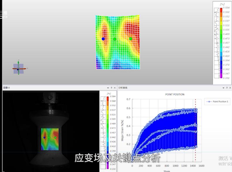 材料循环加载疲劳测试-XTDIC三维全场应变测量系统.jpg 材料循环加载疲劳测试-XTDIC三维全场应变测量系统.jpg