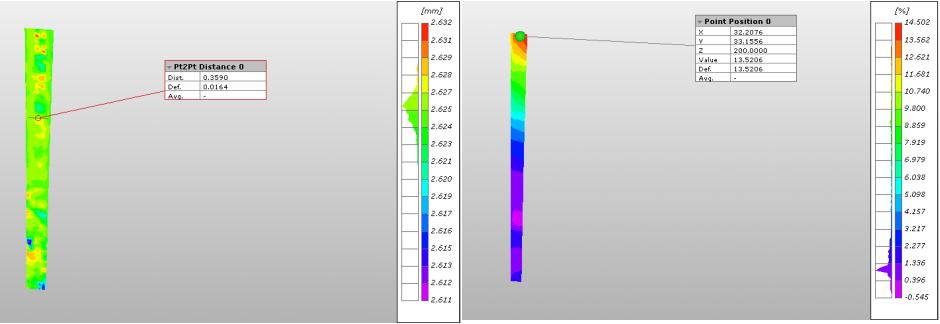 3D-DIC三维应变测量系统用于碳纤维复合材料分层劈裂力学性能测试.jpg 3D-DIC三维应变测量系统用于碳纤维复合材料分层劈裂力学性能测试.jpg