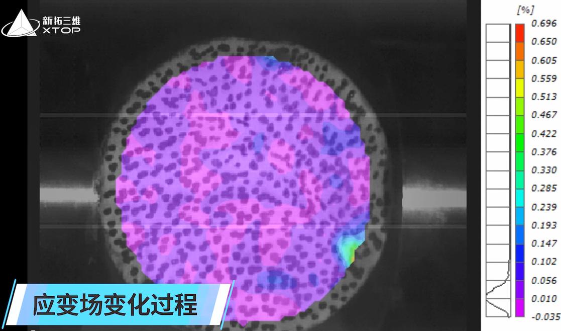 霍普金森杆测试-曲面撞击试验-高速dic测量系统.jpg 霍普金森杆测试-曲面撞击试验-高速dic测量系统.jpg