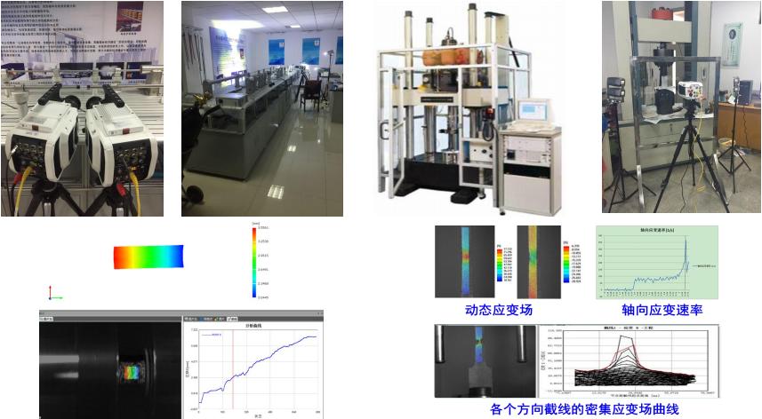 DIC数字图像相关技术--高速dic测量系统-高速冲击变形测量.jpg DIC数字图像相关技术--高速dic测量系统-高速冲击变形测量.jpg