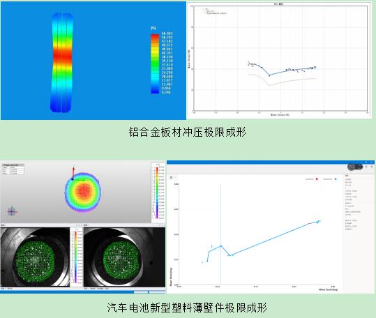 新拓三维XTDIC-FLC板材极限成形测量系统-金属薄板冲压极限成形.jpg 新拓三维XTDIC-FLC板材极限成形测量系统-金属薄板冲压极限成形.jpg