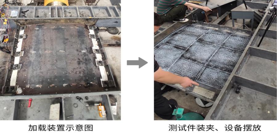 新拓三维XTDIC三维全场应变测量系统-大桥主梁加载变形测量.jpg 新拓三维XTDIC三维全场应变测量系统-大桥主梁加载变形测量.jpg