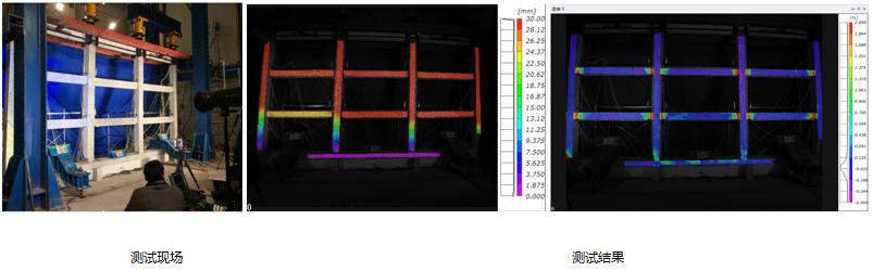 3D-DIC三维全场应变测量用于房屋框架振动测量.jpg