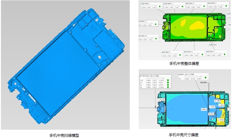 XTOM-ROT-5M型自动化蓝光3D扫描系统用于手机中壳注塑件三维尺寸偏差检测.jpg XTOM-ROT-5M型自动化蓝光3D扫描系统用于手机中壳注塑件三维尺寸偏差检测.jpg