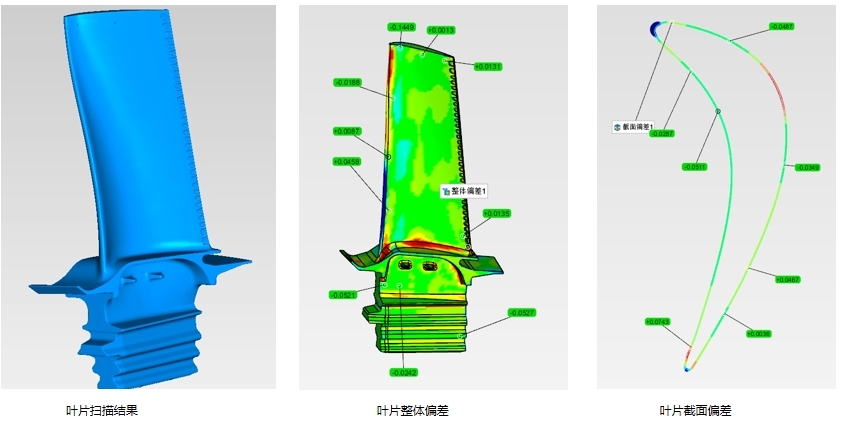 TransForm-ROB型自动化蓝光3D扫描系统用于叶片锻铸件三维尺寸检测.jpg TransForm-ROB型自动化蓝光3D扫描系统用于叶片锻铸件三维尺寸检测.jpg