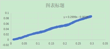 新拓三维视频引伸计用于金属材料泊松比测试.jpg 新拓三维视频引伸计用于金属材料泊松比测试.jpg