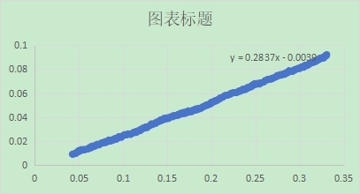 新拓三维视频引伸计用于金属材料泊松比测试.jpg 新拓三维视频引伸计用于金属材料泊松比测试.jpg