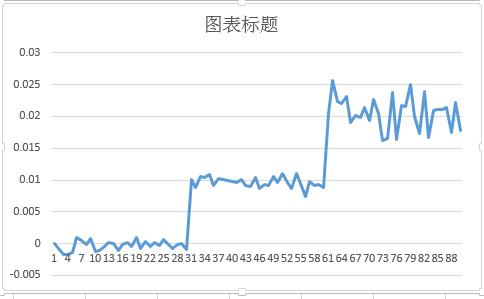DIC数字散斑应变测量软件关键点应变分析.jpg DIC数字散斑应变测量软件关键点应变分析.jpg