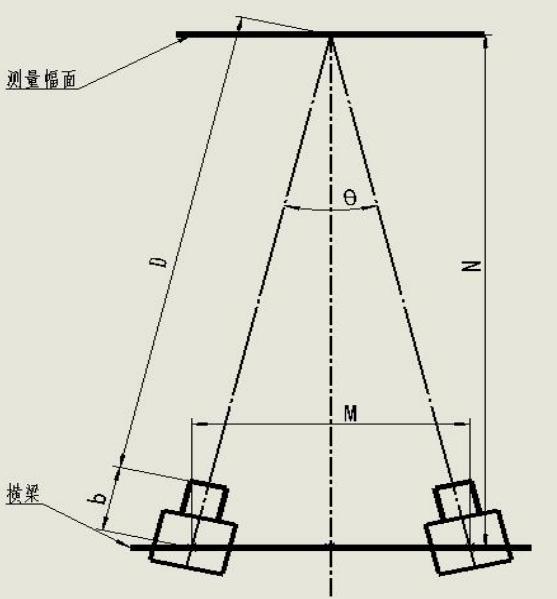 XTDIC三维全场应变测量系统测量头调节.jpg XTDIC三维全场应变测量系统测量头调节.jpg