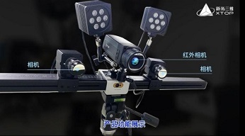 DIC数字散斑技术：温度场与应变场耦合测量分析