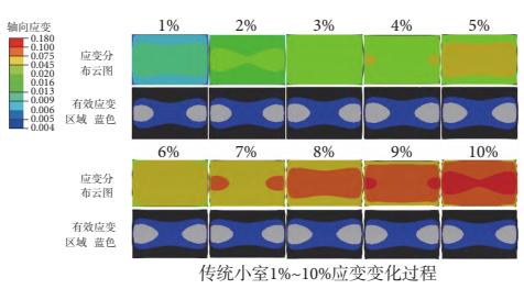 3D-DIC应变测量技术用于细胞培养室应变测量.jpg 3D-DIC应变测量技术用于细胞培养室应变测量.jpg