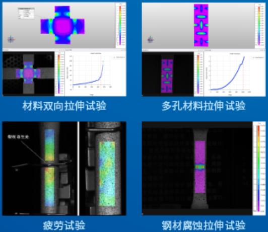 新拓三维3D-DIC全场应变测量技术用于塑性材料应变测量.jpg 新拓三维3D-DIC全场应变测量技术用于塑性材料应变测量.jpg