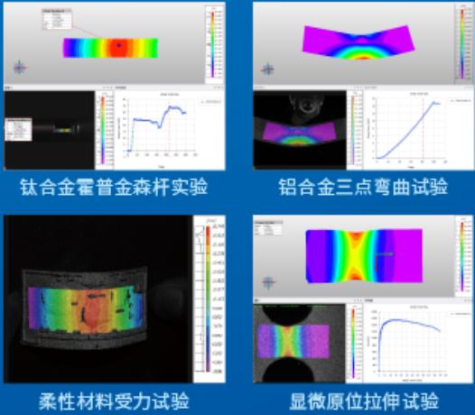 新拓三维3D-DIC全场应变测量技术用于塑性材料应变测量.jpg 新拓三维3D-DIC全场应变测量技术用于塑性材料应变测量.jpg