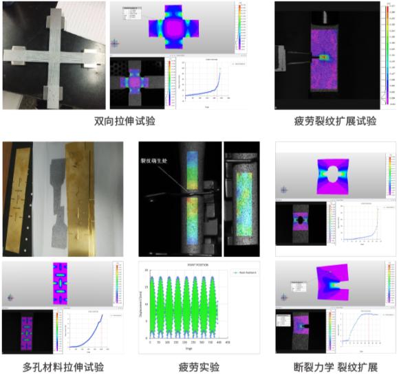 新拓三维3D-DIC全场应变测量技术用于材料与结构疲劳力学测试.jpg 新拓三维3D-DIC全场应变测量技术用于材料与结构疲劳力学测试.jpg