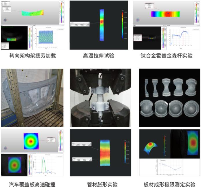 新拓三维3D-DIC全场应变测量技术用于材料与结构疲劳力学测试.jpg 新拓三维3D-DIC全场应变测量技术用于材料与结构疲劳力学测试.jpg