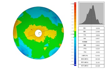 XTOM蓝光三维扫描仪用于扫描检测天线曲面加工精度