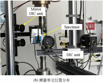 3D-DIC技术用于标准件拉伸应变测量.jpg 3D-DIC技术用于标准件拉伸应变测量.jpg