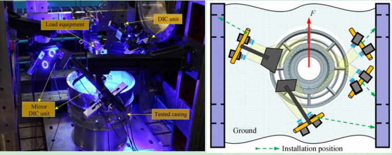 3D-DIC技术用于航空发动机机匣三维变形多视角测量.jpg 3D-DIC技术用于航空发动机机匣三维变形多视角测量.jpg