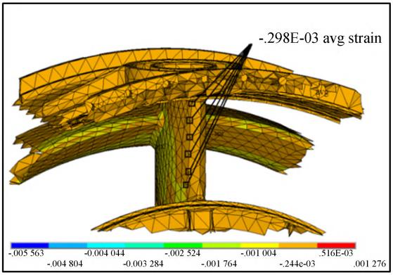 3D-DIC技术用于航空发动机机匣三维变形多视角测量.jpg 3D-DIC技术用于航空发动机机匣三维变形多视角测量.jpg