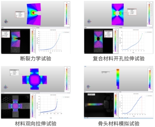 新拓三维DIC应变场测量技术用于材料力学性能测试.jpg 新拓三维DIC应变场测量技术用于材料力学性能测试.jpg